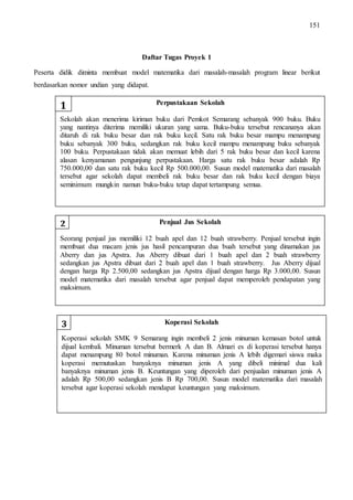 151
Daftar Tugas Proyek 1
Peserta didik diminta membuat model matematika dari masalah-masalah program linear berikut
berdasarkan nomor undian yang didapat.
Perpustakaan Sekolah
Sekolah akan menerima kiriman buku dari Pemkot Semarang sebanyak 900 buku. Buku
yang nantinya diterima memiliki ukuran yang sama. Buku-buku tersebut rencananya akan
ditaruh di rak buku besar dan rak buku kecil. Satu rak buku besar mampu menampung
buku sebanyak 300 buku, sedangkan rak buku kecil mampu menampung buku sebanyak
100 buku. Perpustakaan tidak akan memuat lebih dari 5 rak buku besar dan kecil karena
alasan kenyamanan pengunjung perpustakaan. Harga satu rak buku besar adalah Rp
750.000,00 dan satu rak buku kecil Rp 500.000,00. Susun model matematika dari masalah
tersebut agar sekolah dapat membeli rak buku besar dan rak buku kecil dengan biaya
seminimum mungkin namun buku-buku tetap dapat tertampung semua.
1
Penjual Jus Sekolah
Seorang penjual jus memiliki 12 buah apel dan 12 buah strawberry. Penjual tersebut ingin
membuat dua macam jenis jus hasil pencampuran dua buah tersebut yang dinamakan jus
Aberry dan jus Apstra. Jus Aberry dibuat dari 1 buah apel dan 2 buah strawberry
sedangkan jus Apstra dibuat dari 2 buah apel dan 1 buah strawberry. Jus Aberry dijual
dengan harga Rp 2.500,00 sedangkan jus Apstra dijual dengan harga Rp 3.000,00. Susun
model matematika dari masalah tersebut agar penjual dapat memperoleh pendapatan yang
maksimum.
2
Koperasi Sekolah
Koperasi sekolah SMK 9 Semarang ingin membeli 2 jenis minuman kemasan botol untuk
dijual kembali. Minuman tersebut bermerk A dan B. Almari es di koperasi tersebut hanya
dapat menampung 80 botol minuman. Karena minuman jenis A lebih digemari siswa maka
koperasi memutuskan banyaknya minuman jenis A yang dibeli minimal dua kali
banyaknya minuman jenis B. Keuntungan yang diperoleh dari penjualan minuman jenis A
adalah Rp 500,00 sedangkan jenis B Rp 700,00. Susun model matematika dari masalah
tersebut agar koperasi sekolah mendapat keuntungan yang maksimum.
3
 