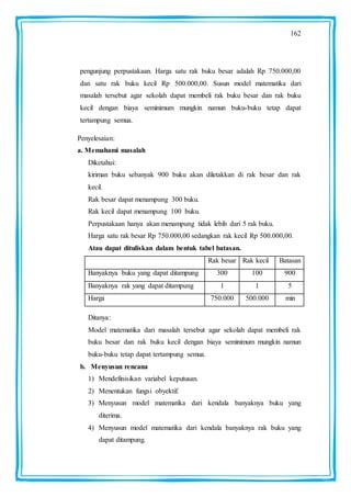 162
pengunjung perpustakaan. Harga satu rak buku besar adalah Rp 750.000,00
dan satu rak buku kecil Rp 500.000,00. Susun model matematika dari
masalah tersebut agar sekolah dapat membeli rak buku besar dan rak buku
kecil dengan biaya seminimum mungkin namun buku-buku tetap dapat
tertampung semua.
Penyelesaian:
a. Memahami masalah
Diketahui:
kiriman buku sebanyak 900 buku akan diletakkan di rak besar dan rak
kecil.
Rak besar dapat menampung 300 buku.
Rak kecil dapat menampung 100 buku.
Perpustakaan hanya akan menampung tidak lebih dari 5 rak buku.
Harga satu rak besar Rp 750.000,00 sedangkan rak kecil Rp 500.000,00.
Atau dapat dituliskan dalam bentuk tabel batasan.
Rak besar Rak kecil Batasan
Banyaknya buku yang dapat ditampung 300 100 900
Banyaknya rak yang dapat ditampung 1 1 5
Harga 750.000 500.000 min
Ditanya:
Model matematika dari masalah tersebut agar sekolah dapat membeli rak
buku besar dan rak buku kecil dengan biaya seminimum mungkin namun
buku-buku tetap dapat tertampung semua.
b. Menyusun rencana
1) Mendefinisikan variabel keputusan.
2) Menentukan fungsi obyektif.
3) Menyusun model matematika dari kendala banyaknya buku yang
diterima.
4) Menyusun model matematika dari kendala banyaknya rak buku yang
dapat ditampung.
 