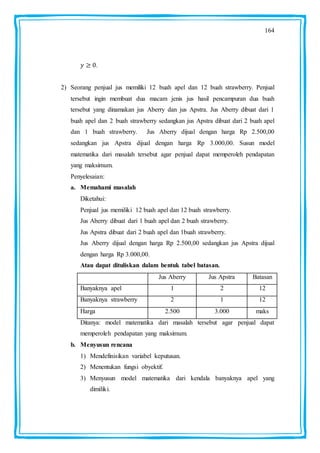 164
.
2) Seorang penjual jus memiliki 12 buah apel dan 12 buah strawberry. Penjual
tersebut ingin membuat dua macam jenis jus hasil pencampuran dua buah
tersebut yang dinamakan jus Aberry dan jus Apstra. Jus Aberry dibuat dari 1
buah apel dan 2 buah strawberry sedangkan jus Apstra dibuat dari 2 buah apel
dan 1 buah strawberry. Jus Aberry dijual dengan harga Rp 2.500,00
sedangkan jus Apstra dijual dengan harga Rp 3.000,00. Susun model
matematika dari masalah tersebut agar penjual dapat memperoleh pendapatan
yang maksimum.
Penyelesaian:
a. Memahami masalah
Diketahui:
Penjual jus memiliki 12 buah apel dan 12 buah strawberry.
Jus Aberry dibuat dari 1 buah apel dan 2 buah strawberry.
Jus Apstra dibuat dari 2 buah apel dan 1buah strawberry.
Jus Aberry dijual dengan harga Rp 2.500,00 sedangkan jus Apstra dijual
dengan harga Rp 3.000,00.
Atau dapat dituliskan dalam bentuk tabel batasan.
Jus Aberry Jus Apstra Batasan
Banyaknya apel 1 2 12
Banyaknya strawberry 2 1 12
Harga 2.500 3.000 maks
Ditanya: model matematika dari masalah tersebut agar penjual dapat
memperoleh pendapatan yang maksimum.
b. Menyusun rencana
1) Mendefinisikan variabel keputusan.
2) Menentukan fungsi obyektif.
3) Menyusun model matematika dari kendala banyaknya apel yang
dimiliki.
 