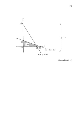 172
(skor maksimal: 12)
2
 