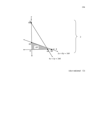 194
(skor maksimal: 12)
2
 