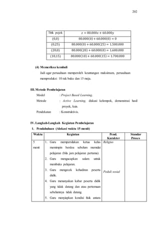 202
Titik pojok
(4) Memeriksa kembali
Jadi agar perusahaan memperoleh keuntungan maksimum, perusahaan
memproduksi 10 rak buku dan 15 meja.
III.Metode Pembelajaran
Model : Project Based Learning.
Metode : Active Learning, diskusi kelompok, demonstrasi hasil
proyek, kuis.
Pendekatan : Konstruktivis.
IV. Langkah-Langkah Kegiatan Pembelajaran
1. Pendahuluan (Alokasi waktu 15 menit)
Waktu Kegiatan Pend.
Karakter
Standar
Proses
5
menit
1. Guru mempersilakan ketua kelas
memimpin berdoa sebelum memulai
pelajaran (bila jam pelajaran pertama).
2. Guru mengucapkan salam untuk
membuka pelajaran.
3. Guru mengecek kehadiran peserta
didik.
4. Guru menanyakan kabar peserta didik
yang tidak datang dan atau pertemuan
sebelumnya tidak datang.
5. Guru menyiapkan kondisi fisik antara
Religius
Peduli sosial
 