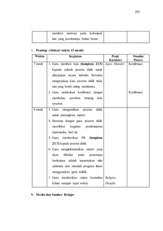 205
memberi motivasi pada kelompok
lain yang jawabannya belum benar.
3. Penutup (Alokasi waktu 15 menit)
Waktu Kegiatan Pend.
Karakter
Standar
Proses
7 menit 1. Guru memberi kuis (lampiran 23.5)
kepada seluruh peserta didik untuk
dikerjakan secara individu. Sewaktu
mengerjakan kuis, peserta didik tidak
ada yang boleh saling membantu.
2. Guru melakukan konfirmasi dengan
membahas jawaban tentang kuis
tersebut.
Jujur, Mandiri Konfirmasi
Konfirmasi
8 menit 3. Guru mengarahkan peserta didik
untuk merangkum materi.
4. Bersama dengan guru, peserta didik
merefleksi kegiatan pembelajaran
matematika hari ini.
5. Guru memberikan PR (lampiran
23.7) kepada peserta didik.
6. Guru menginformasikan materi yang
akan dibahas pada pertemuan
berikutnya adalah menentukan nilai
optimum dari masalah program linear
menggunakan garis selidik.
7. Guru memberikan salam kemudian
keluar ruangan tepat waktu.
Religius,
Disiplin
V. Media dan Sumber Belajar
 