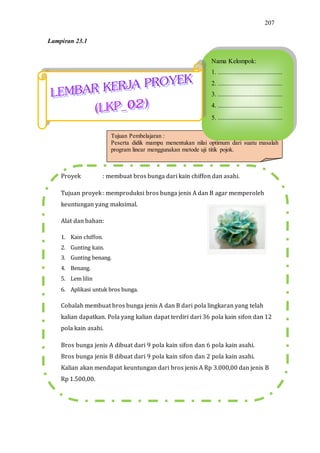 207
Proyek : membuat bros bunga dari kain chiffon dan asahi.
Tujuan proyek : memproduksi bros bunga jenis A dan B agar memperoleh
keuntungan yang maksimal.
Alat dan bahan:
1. Kain chiffon.
2. Gunting kain.
3. Gunting benang.
4. Benang.
5. Lem lilin
6. Aplikasi untuk bros bunga.
Cobalah membuat bros bunga jenis A dan B dari pola lingkaran yang telah
kalian dapatkan. Pola yang kalian dapat terdiri dari 36 pola kain sifon dan 12
pola kain asahi.
Bros bunga jenis A dibuat dari 9 pola kain sifon dan 6 pola kain asahi.
Bros bunga jenis B dibuat dari 9 pola kain sifon dan 2 pola kain asahi.
Kalian akan mendapat keuntungan dari bros jenis A Rp 3.000,00 dan jenis B
Rp 1.500,00.
Tujuan Pembelajaran :
Peserta didik mampu menentukan nilai optimum dari suatu masalah
program linear menggunakan metode uji titik pojok.
Nama Kelompok:
1. ........................................
2. ........................................
3. ........................................
4. ........................................
5. ........................................
Lampiran 23.1
 