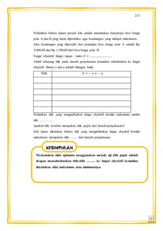 213
213
Perhatikan bahwa tujuan proyek kita adalah menentukan banyaknya bros bunga
jenis A dan B yang harus diproduksi agar keuntungan yang didapat maksimum.
Jelas keuntungan yang diperoleh dari penjualan bros bunga jenis A adalah Rp
3.000,00 dan Rp 1.500,00 dari bros bunga jenis B.
Fungsi obyektif /fungsi tujuan : maks ………………………
Ambil sebarang titik pada daerah penyelesaian kemudian substitusikan ke fungsi
obyektif. Batasi x dan y adalah bilangan bulat.
Titik
Perhatikan titik yang mengakibatkan fungsi obyektif bernilai maksimum adalah
titik ………….
Apakah titik tersebut merupakan titik pojok dari daerah penyelesaian?
Jadi dapat dikatakan bahwa titik yang mengakibatkan fungsi obyektif bernilai
maksimum merupakan titik…….. dari daerah penyelesaian.
Menentukan nilai optimum menggunakan metode uji titik pojok adalah
dengan mensubstitusikan titik-titik …….. ke fungsi obyektif kemudian
ditentukan nilai maksimum atau minimumnya.
KESIMPULAN
 
