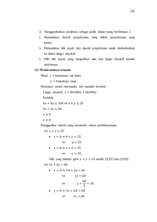 236
d. Menggambarkan pembatas sebagai grafik dalam ruang berdimensi 2.
j. Menentukan daerah penyelesaian yang fisibel (penyelesaian yang
layak).
k. Menentukan titik pojok dari daerah penyelesaian untuk disubstitusikan
ke dalam fungsi obyektif.
l. Pilih titik pojok yang menjadikan nilai dari fungsi obyektif bernilai
maksimum.
(3) Melaksanakan rencana
Misal: banyaknya rak buku.
banyaknya meja.
Menyusun model matematika dari masalah tersebut.
Fungsi obyektif:
Kendala:
Menggambar daerah yang memenuhi sistem pertidaksamaan.
(3)


Titik yang melalui garis adalah dan .
(4)


 
