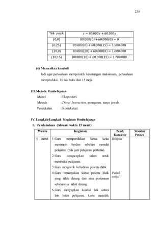 238
Titik pojok
(4) Memeriksa kembali
Jadi agar perusahaan memperoleh keuntungan maksimum, perusahaan
memproduksi 10 rak buku dan 15 meja.
III.Metode Pembelajaran
Model : Ekspositori.
Metode : Direct Instruction, penugasan, tanya jawab.
Pendekatan : Kontekstual.
IV. Langkah-Langkah Kegiatan Pembelajaran
1. Pendahuluan (Alokasi waktu 15 menit)
Waktu Kegiatan Pend.
Karakter
Standar
Proses
5 menit 1.Guru mempersilakan ketua kelas
memimpin berdoa sebelum memulai
pelajaran (bila jam pelajaran pertama).
2.Guru mengucapkan salam untuk
membuka pelajaran.
3.Guru mengecek kehadiran peserta didik.
4.Guru menanyakan kabar peserta didik
yang tidak datang dan atau pertemuan
sebelumnya tidak datang.
5.Guru menyiapkan kondisi fisik antara
lain buku pelajaran, kartu masalah,
Religius
Peduli
sosial
 