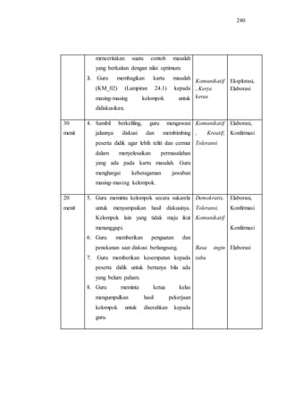 240
menceritakan suatu contoh masalah
yang berkaitan dengan nilai optimum.
3. Guru membagikan kartu masalah
(KM_02) (Lampiran 24.1) kepada
masing-masing kelompok untuk
didiskusikan.
Komunikatif
, Kerja
keras
Eksplorasi,
Elaborasi
30
menit
4. Sambil berkeliling, guru mengawasi
jalannya diskusi dan membimbing
peserta didik agar lebih teliti dan cermat
dalam menyelesaikan permasalahan
yang ada pada kartu masalah. Guru
menghargai keberagaman jawaban
masing-masing kelompok.
Komunikatif
, Kreatif,
Toleransi
Elaborasi,
Konfirmasi
20
menit
5. Guru meminta kelompok secara sukarela
untuk menyampaikan hasil diskusinya.
Kelompok lain yang tidak maju ikut
menanggapi.
6. Guru memberikan penguatan dan
penekanan saat diskusi berlangsung.
7. Guru memberikan kesempatan kepada
peserta didik untuk bertanya bila ada
yang belum paham.
8. Guru meminta ketua kelas
mengumpulkan hasil pekerjaan
kelompok untuk diserahkan kepada
guru.
Demokratis,
Toleransi,
Komunikatif
Rasa ingin
tahu
Elaborasi,
Konfirmasi
Konfirmasi
Elaborasi
 