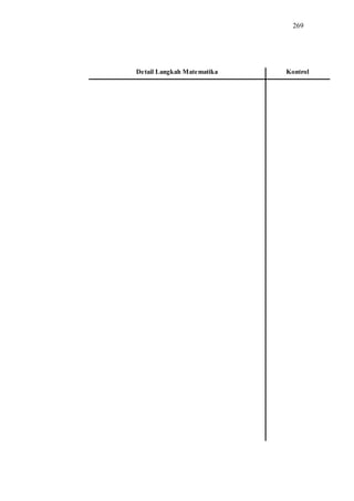 269
Detail Langkah Matematika Kontrol
 