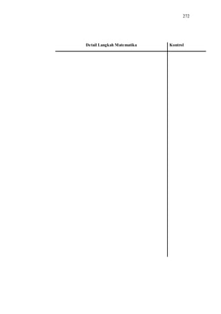 272
Detail Langkah Matematika Kontrol
 