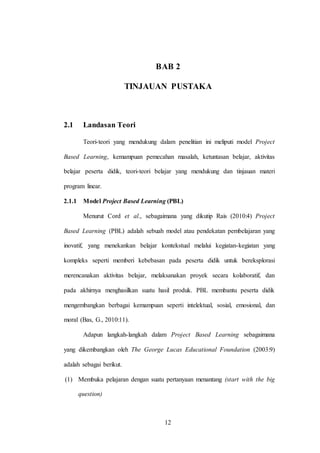 12
BAB 2
TINJAUAN PUSTAKA
2.1 Landasan Teori
Teori-teori yang mendukung dalam penelitian ini meliputi model Project
Based Learning, kemampuan pemecahan masalah, ketuntasan belajar, aktivitas
belajar peserta didik, teori-teori belajar yang mendukung dan tinjauan materi
program linear.
2.1.1 Model Project Based Learning (PBL)
Menurut Cord et al., sebagaimana yang dikutip Rais (2010:4) Project
Based Learning (PBL) adalah sebuah model atau pendekatan pembelajaran yang
inovatif, yang menekankan belajar kontekstual melalui kegiatan-kegiatan yang
kompleks seperti memberi kebebasan pada peserta didik untuk bereksplorasi
merencanakan aktivitas belajar, melaksanakan proyek secara kolaboratif, dan
pada akhirnya menghasilkan suatu hasil produk. PBL membantu peserta didik
mengembangkan berbagai kemampuan seperti intelektual, sosial, emosional, dan
moral (Bas, G., 2010:11).
Adapun langkah-langkah dalam Project Based Learning sebagaimana
yang dikembangkan oleh The George Lucas Educational Foundation (2003:9)
adalah sebagai berikut.
(1) Membuka pelajaran dengan suatu pertanyaan menantang (start with the big
question)
 