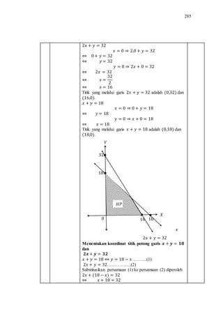 285
Titik yang melalui garis adalah dan
.
Titik yang melalui garis adalah dan
.
Menentukan koordinat titik potong garis
dan
……….(1)
…………….(2)
Substitusikan persamaan (1) ke persamaan (2) diperoleh
 