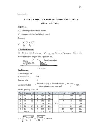 294
UJI NORMALITAS DATA HASIL PENELITIAN KELAS X PM 3
(KELAS KONTROL)
Hipotesis:
: data sampel berdistribusi normal.
: data sampel tidak berditribusi normal.
Rumus:
∑
Kriteria pengujian:
diterima apabila dimana didapat dari
tabel chi kuadrat dengan taraf signifikan 5%.
Perhitungan:
Nilai tertinggi = 93
Nilai terendah = 46
Banyak kelas = 6
Dipilih panjang kelas = 8
No. Kelasinterval ̅ ̅ ̅ ̅
1 46 - 53 2 49.5 99
72.5
-23 529 1058
2 54 - 61 4 57.5 230 -15 225 900
3 62 - 69 4 65.5 262 -7 49 196
4 70 - 77 12 73.5 882 1 1 12
5 78 - 85 6 81.5 489 9 81 486
6 86 - 93 4 89.5 358 17 289 1156
Jumlah 32 417 2320 -18 1174 3808
√
∑ ̅
√
Daerah penolakan
Ho
Daerah
penerimaan Ho
Lampiran 36
 