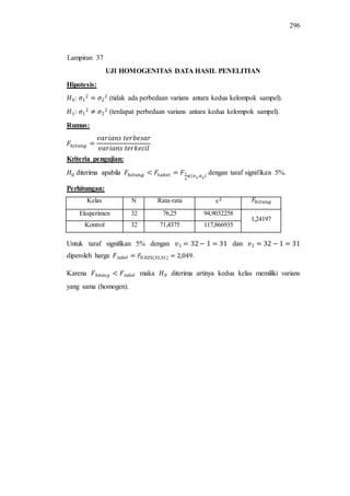 296
UJI HOMOGENITAS DATA HASIL PENELITIAN
Hipotesis:
: (tidak ada perbedaan varians antara kedua kelompok sampel).
: (terdapat perbedaan varians antara kedua kelompok sampel).
Rumus:
Kriteria pengujian:
diterima apabila dengan taraf signifikan 5%.
Perhitungan:
Kelas N Rata-rata
Eksperimen 32 76,25 94,9032258
1,24197
Kontrol 32 71,4375 117,866935
Untuk taraf signifikan 5% dengan dan
diperoleh harga .
Karena maka diterima artinya kedua kelas memiliki varians
yang sama (homogen).
Lampiran 37
 