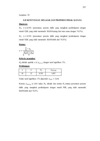 297
UJI KETUNTASAN BELAJAR (UJI PROPORSI PIHAK KANAN)
Hipotesis:
: (persentase peserta didik yang mengikuti pembelajaran dengan
model PjBL yang telah memenuhi KKM kurang dari atau sama dengan 74,5%).
: (persentase peserta didik yang mengikuti pembelajaran dengan
model PjBL yang telah memenuhi KKM lebih dari 74,5%).
Rumus:
√
Kriteria pengujian:
ditolak apabila dengan taraf signifikan 5%.
Perhitungan:
28 32 0,745 1,687
Untuk taraf signifikan 5% diperoleh .
Karena maka ditolak dan terima artinya persentase peserta
didik yang mengikuti pembelajaran dengan model PBL yang telah memenuhi
KKM lebih dari 74,5%.
Lampiran 38
 
