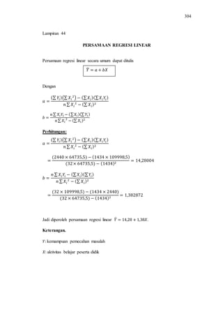 304
PERSAMAAN REGRESI LINEAR
Persamaan regresi linear secara umum dapat ditulis
Dengan
∑ (∑ ) ∑ ∑
∑ ∑
∑ ∑ ∑
∑ ∑
Perhitungan:
∑ (∑ ) ∑ ∑
∑ ∑
∑ ∑ ∑
∑ ∑
Jadi diperoleh persamaan regresi linear ̂ .
Keterangan.
kemampuan pemecahan masalah
aktivitas belajar peserta didik
̂
Lampiran 44
 