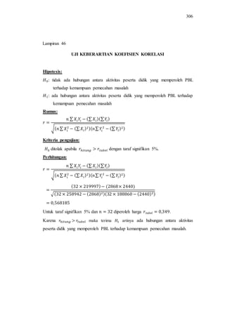 306
UJI KEBERARTIAN KOEFISIEN KORELASI
Hipotesis:
: tidak ada hubungan antara aktivitas peserta didik yang memperoleh PBL
terhadap kemampuan pemecahan masalah
: ada hubungan antara aktivitas peserta didik yang memperoleh PBL terhadap
kemampuan pemecahan masalah
Rumus:
∑ ∑ ∑
√ ∑ ∑ ∑ ∑
Kriteria pengujian:
ditolak apabila dengan taraf signifikan 5%.
Perhitungan:
∑ ∑ ∑
√ ∑ ∑ ∑ ∑
√
Untuk taraf signifikan 5% dan diperoleh harga .
Karena maka terima artinya ada hubungan antara aktivitas
peserta didik yang memperoleh PBL terhadap kemampuan pemecahan masalah.
Lampiran 46
 