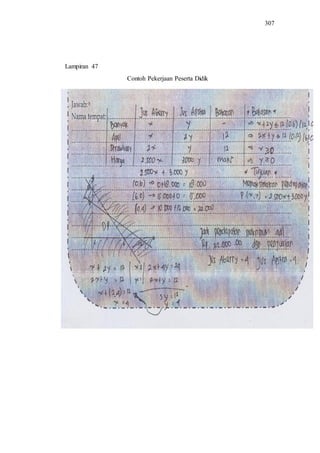 307
Contoh Pekerjaan Peserta Didik
Lampiran 47
 
