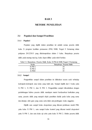 36
BAB 3
METODE PENELITIAN
3.1 Populasi dan Sampel Penelitian
3.1.1 Populasi
Populasi yang dipilih dalam penelitian ini adalah semua peserta didik
kelas X program keahlian pemasaran (PM) SMK Negeri 9 Semarang tahun
pelajaran 2012/2013 yang dikelompokkan dalam 3 kelas. Banyaknya peserta
didik pada masing-masing kelas dapat dilihat pada tabel berikut.
Tabel 3.1 Banyaknya Peserta Didik Kelas X PM di SMK Negeri 9 Semarang
Kelas Banyaknya Peserta Didik
X PM 1 34
X PM 2 34
X PM3 35
3.1.2 Sampel
Pengambilan sampel dalam penelitian ini dilakukan secara acak terhadap
kelompok-kelompok atau kelas yang telah ada. Sampel dipilih dari 3 kelas yaitu
X PM 1, X PM 2, dan X PM 3. Pengambilan sampel dikondisikan dengan
pertimbangan bahwa peserta didik mendapat materi berdasarkan kurikulum yang
sama, peserta didik yang menjadi objek penelitian duduk pada kelas yang sama
dan diampu oleh guru yang sama serta tidak ada pembagian kelas unggulan.
Dipilih satu sampel kelas eksperimen yang dikenai perlakuan model PBL
yaitu kelas X PM 1, satu sampel kelas kontrol yang dikenai model ekspositori
yaitu X PM 3, dan satu kelas uji coba yaitu kelas X PM 2. Daftar peserta didik
 