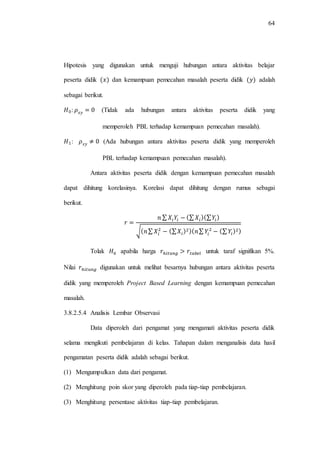 64
Hipotesis yang digunakan untuk menguji hubungan antara aktivitas belajar
peserta didik dan kemampuan pemecahan masalah peserta didik adalah
sebagai berikut.
: (Tidak ada hubungan antara aktivitas peserta didik yang
memperoleh PBL terhadap kemampuan pemecahan masalah).
: (Ada hubungan antara aktivitas peserta didik yang memperoleh
PBL terhadap kemampuan pemecahan masalah).
Antara aktivitas peserta didik dengan kemampuan pemecahan masalah
dapat dihitung korelasinya. Korelasi dapat dihitung dengan rumus sebagai
berikut.
∑ ∑ ∑
√ ∑ ∑ ∑ ∑
Tolak apabila harga untuk taraf signifikan 5%.
Nilai digunakan untuk melihat besarnya hubungan antara aktivitas peserta
didik yang memperoleh Project Based Learning dengan kemampuan pemecahan
masalah.
3.8.2.5.4 Analisis Lembar Observasi
Data diperoleh dari pengamat yang mengamati aktivitas peserta didik
selama mengikuti pembelajaran di kelas. Tahapan dalam menganalisis data hasil
pengamatan peserta didik adalah sebagai berikut.
(1) Mengumpulkan data dari pengamat.
(2) Menghitung poin skor yang diperoleh pada tiap-tiap pembelajaran.
(3) Menghitung persentase aktivitas tiap-tiap pembelajaran.
 