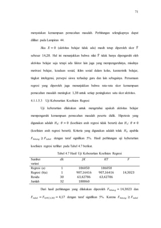 71
menyatakan kemampuan pemecahan masalah. Perhitungan selengkapnya dapat
dilihat pada Lampiran 44.
Jika (aktivitas belajar tidak ada) masih tetap diperoleh skor ̂
sebesar . Hal ini menunjukkan bahwa nilai ̂ tidak hanya dipengaruhi oleh
aktivitas belajar saja tetapi ada faktor lain juga yang mempengaruhinya, misalnya
motivasi belajar, keadaan sosial, iklim sosial dalam kelas, karateristik belajar,
tingkat intelegensi, persepsi siswa terhadap guru dan lain sebagainya. Persamaan
regresi yang diperoleh juga menunjukkan bahwa rata-rata skor kemampuan
pemecahan masalah meningkat untuk setiap peningkatan satu skor aktivitas.
4.1.1.5.3 Uji Keberartian Koefisien Regresi
Uji keberartian dilakukan untuk mengetahui apakah aktivitas belajar
mempengaruhi kemampuan pemecahan masalah peserta didik. Hipotesis yang
digunakan adalah (koefisien arah regresi tidak berarti) dan
(koefisien arah regresi berarti). Kriteria yang digunakan adalah tolak apabila
dengan taraf signifikan 5%. Hasil perhitungan uji keberartian
koefisien regresi terlihat pada Tabel 4.7 berikut.
Tabel 4.7 Hasil Uji Keberartian Koefisien Regresi
Sumber
variasi
Regresi (a)
Regresi (b|a)
Residu
Jumlah
Dari hasil perhitungan yang dilakukan diperoleh dan
dengan taraf signifikan 5%. Karena
 