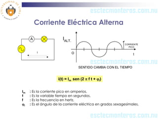 Corriente Eléctrica Alterna

     A                  IALT.
                                                             CORRIENTE
                                                               PICO

         I                      O                                  t



                                    SENTIDO CAMBIA CON EL TIEMPO


                     i(t) = Im sen (2  f t + ji)


Im   : Es la corriente pico en amperios.
t    : Es la variable tiempo en segundos.
f    : Es la frecuencia en hertz.
ji   : Es el ángulo de la corriente eléctrica en grados sexagesimales.
 