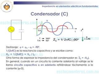 Impedancia en elementos eléctricos fundamentales


                    Condensador (C)
                                   ...