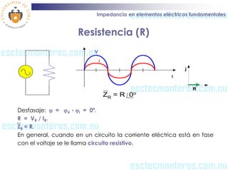 Impedancia en elementos eléctricos fundamentales


                     Resistencia (R)
                           V

    ...