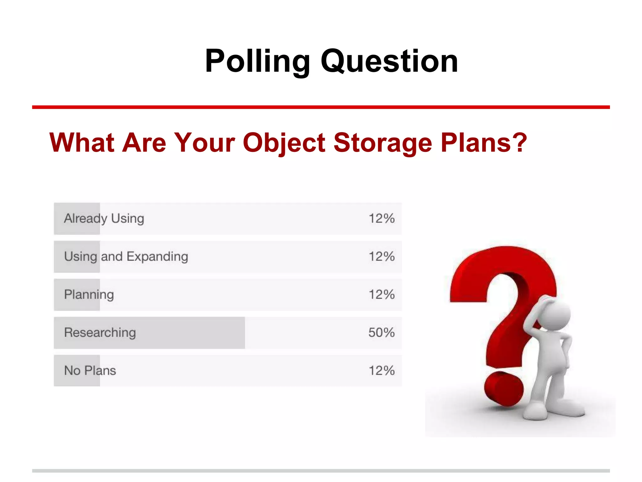 Polling Question
What Are Your Object Storage Plans?
 