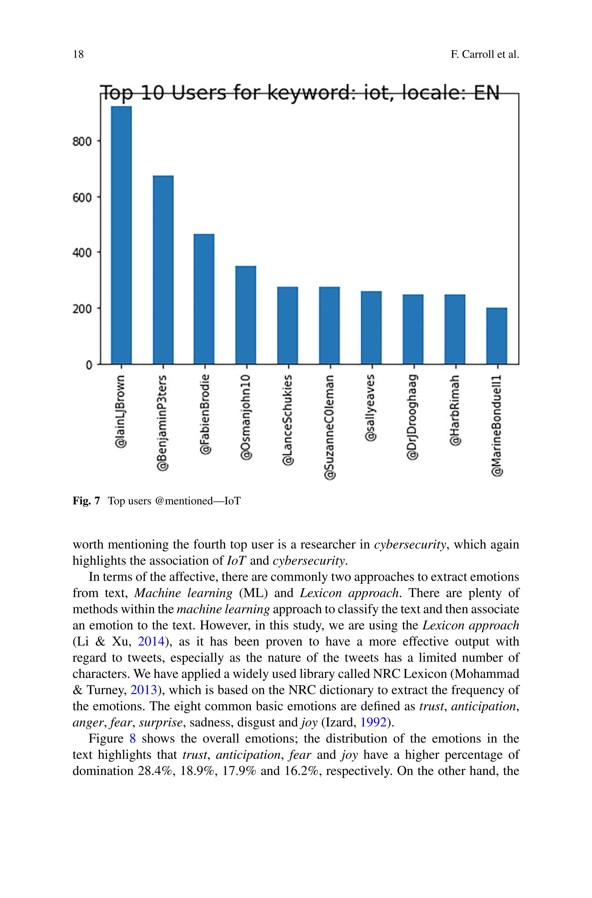 18 F. Carroll et al.
Fig. 7 Top users @mentioned—IoT
worth mentioning the fourth top user is a researcher in cybersecurity, which again
highlights the association of IoT and cybersecurity.
In terms of the affective, there are commonly two approaches to extract emotions
from text, Machine learning (ML) and Lexicon approach. There are plenty of
methods within the machine learning approach to classify the text and then associate
an emotion to the text. However, in this study, we are using the Lexicon approach
(Li  Xu, 2014), as it has been proven to have a more effective output with
regard to tweets, especially as the nature of the tweets has a limited number of
characters. We have applied a widely used library called NRC Lexicon (Mohammad
 Turney, 2013), which is based on the NRC dictionary to extract the frequency of
the emotions. The eight common basic emotions are defined as trust, anticipation,
anger, fear, surprise, sadness, disgust and joy (Izard, 1992).
Figure 8 shows the overall emotions; the distribution of the emotions in the
text highlights that trust, anticipation, fear and joy have a higher percentage of
domination 28.4%, 18.9%, 17.9% and 16.2%, respectively. On the other hand, the
 