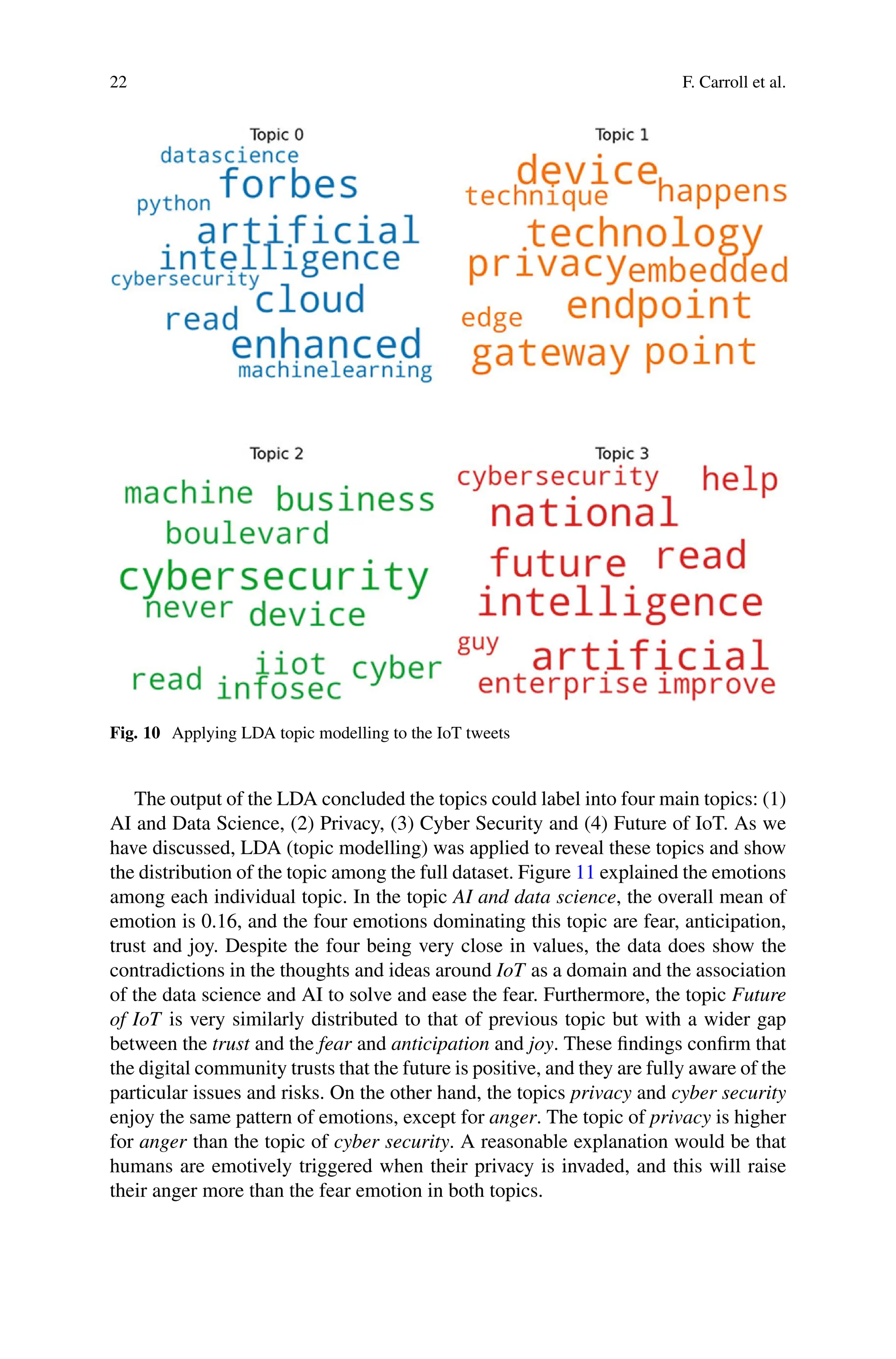 22 F. Carroll et al.
Fig. 10 Applying LDA topic modelling to the IoT tweets
The output of the LDA concluded the topics could label into four main topics: (1)
AI and Data Science, (2) Privacy, (3) Cyber Security and (4) Future of IoT. As we
have discussed, LDA (topic modelling) was applied to reveal these topics and show
the distribution of the topic among the full dataset. Figure 11 explained the emotions
among each individual topic. In the topic AI and data science, the overall mean of
emotion is 0.16, and the four emotions dominating this topic are fear, anticipation,
trust and joy. Despite the four being very close in values, the data does show the
contradictions in the thoughts and ideas around IoT as a domain and the association
of the data science and AI to solve and ease the fear. Furthermore, the topic Future
of IoT is very similarly distributed to that of previous topic but with a wider gap
between the trust and the fear and anticipation and joy. These findings confirm that
the digital community trusts that the future is positive, and they are fully aware of the
particular issues and risks. On the other hand, the topics privacy and cyber security
enjoy the same pattern of emotions, except for anger. The topic of privacy is higher
for anger than the topic of cyber security. A reasonable explanation would be that
humans are emotively triggered when their privacy is invaded, and this will raise
their anger more than the fear emotion in both topics.
 