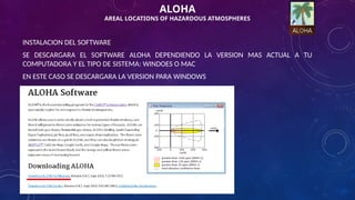 410485027-Aloha-Presentacion.ppt centron | PPT