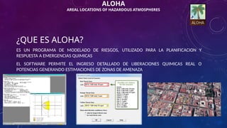 410485027-Aloha-Presentacion.ppt centron | PPT