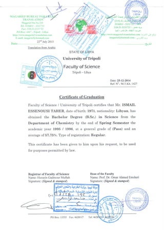 Ismail Certificate