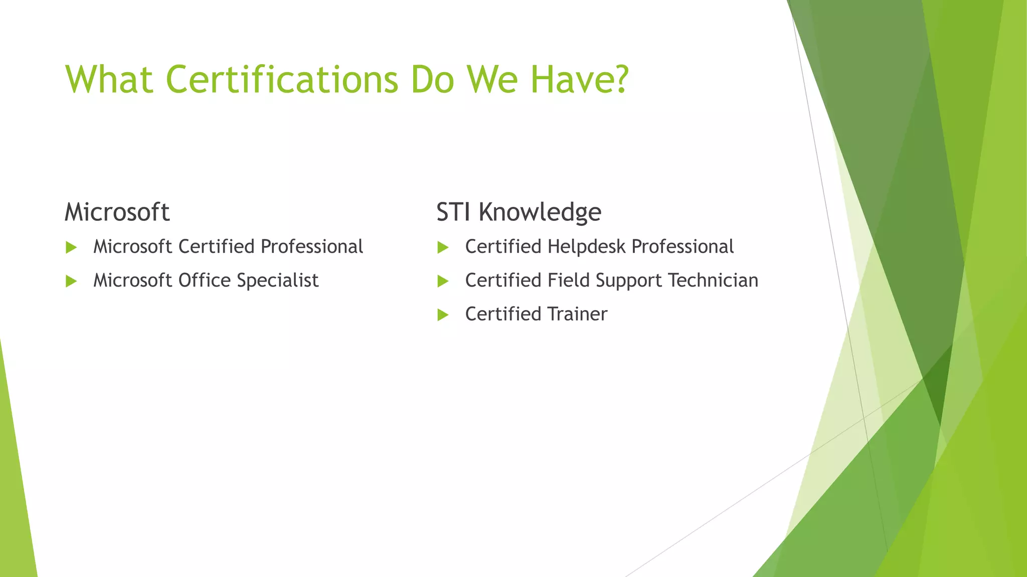 What Certifications Do We Have?
Microsoft
 Microsoft Certified Professional
 Microsoft Office Specialist
STI Knowledge
 Certified Helpdesk Professional
 Certified Field Support Technician
 Certified Trainer
 
