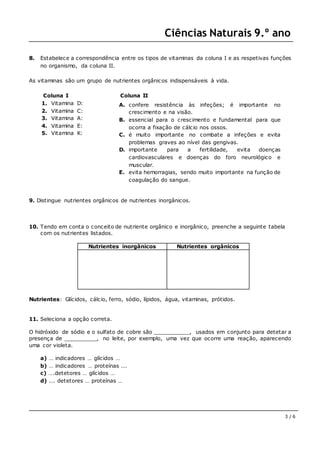 Ciências Naturais 9.º ano
3 / 6
8. Estabelece a correspondência entre os tipos de vitaminas da coluna I e as respetivas funções
no organismo, da coluna II.
As vitaminas são um grupo de nutrientes orgânicos indispensáveis à vida.
Coluna I
1. Vitamina D:
2. Vitamina C:
3. Vitamina A:
4. Vitamina E:
5. Vitamina K:
Coluna II
A. confere resistência às infeções; é importante no
crescimento e na visão.
B. essencial para o crescimento e fundamental para que
ocorra a fixação de cálcio nos ossos.
C. é muito importante no combate a infeções e evita
problemas graves ao nível das gengivas.
D. importante para a fertilidade, evita doenças
cardiovasculares e doenças do foro neurológico e
muscular.
E. evita hemorragias, sendo muito importante na função de
coagulação do sangue.
9. Distingue nutrientes orgânicos de nutrientes inorgânicos.
10. Tendo em conta o conceito de nutriente orgânico e inorgânico, preenche a seguinte tabela
com os nutrientes listados.
Nutrientes inorgânicos Nutrientes orgânicos
Nutrientes: Glícidos, cálcio, ferro, sódio, lípidos, água, vitaminas, prótidos.
11. Seleciona a opção correta.
O hidróxido de sódio e o sulfato de cobre são ___________, usados em conjunto para detetar a
presença de __________, no leite, por exemplo, uma vez que ocorre uma reação, aparecendo
uma cor violeta.
a) … indicadores … glícidos …
b) … indicadores … proteínas ...
c) ….detetores … glícidos …
d) …. detetores … proteínas …
 