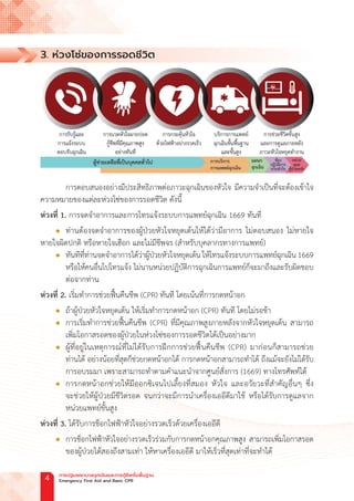 3. ห่วงโซ่ของการรอดชีวิต
การตอบสนองอย่างมีประสิทธิภาพต่อภาวะฉุกเฉินของหัวใจ มีความจ�ำเป็นที่จะต้องเข้าใจ
ความหมายของแต่ละห่วงโซ่ของการรอดชีวิต ดังนี้
ห่วงที่ 1. การจดจ�ำอาการและการโทรแจ้งระบบการแพทย์ฉุกเฉิน 1669 ทันที
l ท่านต้องจดจ�ำอาการของผู้ป่วยหัวใจหยุดเต้นให้ได้ว่ามีอาการ ไม่ตอบสนอง ไม่หายใจ
หายใจผิดปกติ หรือหายใจเฮือก และไม่มีชีพจร (ส�ำหรับบุคลากรทางการแพทย์)
l ทันทีที่ท่านจดจ�ำอาการได้ว่าผู้ป่วยหัวใจหยุดเต้น ให้โทรแจ้งระบบการแพทย์ฉุกเฉิน1669
หรือให้คนอื่นไปโทรแจ้ง ไม่นานหน่วยปฏิบัติการฉุกเฉินการแพทย์ก็จะมาถึงและรับผิดชอบ
ต่อจากท่าน
ห่วงที่ 2. เริ่มท�ำการช่วยฟื้นคืนชีพ (CPR) ทันที โดยเน้นที่การกดหน้าอก
l ถ้าผู้ป่วยหัวใจหยุดเต้น ให้เริ่มท�ำการกดหน้าอก (CPR) ทันที โดยไม่รอช้า
l การเริ่มท�ำการช่วยฟื้นคืนชีพ (CPR) ที่มีคุณภาพสูงภายหลังจากหัวใจหยุดเต้น สามารถ
เพิ่มโอกาสรอดของผู้ป่วยในห่วงโซ่ของการรอดชีวิตได้เป็นอย่างมาก
l ผู้ที่อยู่ในเหตุการณ์ที่ไม่ได้รับการฝึกการช่วยฟื้นคืนชีพ (CPR) มาก่อนก็สามารถช่วย
ท่านได้ อย่างน้อยที่สุดก็ช่วยกดหน้าอกได้ การกดหน้าอกสามารถท�ำได้ ถึงแม้จะยังไม่ได้รับ
การอบรมมา เพราะสามารถท�ำตามค�ำแนะน�ำจากศูนย์สั่งการ (1669) ทางโทรศัพท์ได้
l การกดหน้าอกช่วยให้มีออกซิเจนไปเลี้ยงที่สมอง หัวใจ และอวัยวะที่ส�ำคัญอื่นๆ ซึ่ง
จะช่วยให้ผู้ป่วยมีชีวิตรอด จนกว่าจะมีการน�ำเครื่องเออีดีมาใช้ หรือได้รับการดูแลจาก
หน่วยแพทย์ขั้นสูง
ห่วงที่ 3. ได้รับการช็อกไฟฟ้าหัวใจอย่างรวดเร็วด้วยเครื่องเออีดี
l การช็อกไฟฟ้าหัวใจอย่างรวดเร็วร่วมกับการกดหน้าอกคุณภาพสูง สามารถเพิ่มโอกาสรอด
ของผู้ป่วยได้สองถึงสามเท่า ให้หาเครื่องเออีดี มาให้เร็วที่สุดเท่าที่จะท�ำได้
การปฐมพยาบาลฉุกเฉินและการกู้ชีพขั้นพื้นฐาน
Emergency First Aid and Basic CPR
4
 