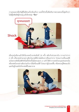 กางแขนออกเพื่อกันผู้ที่ไม่มีส่วนเกี่ยวข้องเข้ามา มองซ�้ำอีกครั้งเพื่อเป็นการตรวจสอบครั้งสุดท้ายว่า
ไม่มีผู้ใดสัมผัสผู้ป่วยอยู่ แล้วจึงกดปุ่ม “ช็อก”
เมื่อกดปุ่มช็อกแล้วให้เริ่มกดหน้าอกต่อทันที 30 ครั้ง สลับกับช่วยหายใจ (การเป่าปาก)
2 ครั้ง หรือกดหน้าอกอย่างเดียวในกรณีที่ท่านไม่ต้องการที่จะเป่าปาก ไปจนกว่าเครื่องเออีดี
จะวิเคราะห์คลื่นไฟฟ้าหัวใจซ�้ำอีกครั้งเมื่อครบทุกๆ 2 นาที ให้ท�ำการกดหน้าอกและช่วยหายใจ
หรือกดหน้าอกอย่างเดียวร่วมกับการใช้เครื่องเออีดี ไปจนกว่าผู้ป่วยจะฟื้น หรือหน่วยกู้ชีพจะมาถึง
และรับผู้ป่วยส่งไปรักษาต่อที่โรงพยาบาล
ทุกคนถอย!!!
Shock
การปฐมพยาบาลฉุกเฉินและการกู้ชีพขั้นพื้นฐาน
Emergency First Aid and Basic CPR 13
 