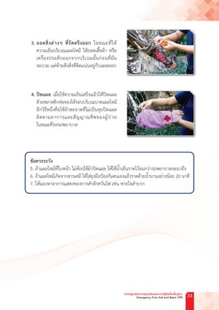 3. ถอดสิ่งต่างๆ ที่รัดตรึงออก ในขณะที่ให้
ความเย็นบริเวณแผลไหม้ ให้ถอดเสื้อผ้า หรือ
เครื่องประดับออกจากบริเวณนั้นก่อนที่มัน
จะบวม แต่ห้ามดึงสิ่งที่ติดแน่นอยู่กับแผลออก
4. ปิดแผล เมื่อใช้ความเย็นเสร็จแล้วให้ปิดแผล
ด้วยพลาสติกห่อของให้รอบบริเวณบาดแผลไหม้
อีกวิธีหนึ่งคือใช้ผ้าสะอาดที่ไม่เป็นขุยปิดแผล
ติดตามอาการและสัญญาณชีพของผู้ป่วย
ในขณะที่รอรถพยาบาล
ข้อควรระวัง
5. ถ้าแผลไหม้ที่ใบหน้า ไม่ต้องใช้ผ้าปิดแผล ให้ใช้น�้ำเย็นราดไว้จนกว่ารถพยาบาลจะมาถึง
6. ถ้าแผลไหม้เกิดจากสารเคมี ให้ใส่ถุงมือป้องกันตนเองแล้วราดด้วยน�้ำนานอย่างน้อย 20 นาที
7. ให้มองหาอาการแสดงของการส�ำลักควันไฟ เช่น หายใจล�ำบาก
การปฐมพยาบาลฉุกเฉินและการกู้ชีพขั้นพื้นฐาน
Emergency First Aid and Basic CPR 33
 