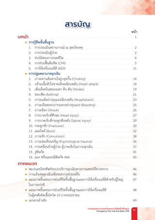 หน้า
บทน�ำ.....................................................................................................................................................................................................................................................1
l การกู้ชีพขั้นพื้นฐาน
1. การประเมินสถานการณ์ ณ จุดเกิดเหตุ........................................................................................................................2
2. การประเมินผู้ป่วย..................................................................................................................................................................................2
3. ห่วงโซ่ของการรอดชีวิต....................................................................................................................................................................4
4. การช่วยฟื้นคืนชีพ (CPR)................................................................................................................................................................5
5. การใช้เครื่องเออีดี (AED)...........................................................................................................................................................11
l การปฐมพยาบาลฉุกเฉิน
1. ภาวะทางเดินหายใจถูกอุดกั้น (Choking)..............................................................................................................14
2. กล้ามเนื้อหัวใจขาดเลือดเฉียบพลัน (Heart attack)................................................................................18
3. เส้นเลือดในสมองแตก ตีบ ตัน (Stroke).................................................................................................................19
4. หอบหืด (Asthma)............................................................................................................................................................................21
5. ภาวะแพ้อย่างรุนแรงเฉียบพลัน (Anaphylaxis)............................................................................................23
6. ภาวะเลือดออกภายนอกอย่างรุนแรง (Bleeding).......................................................................................25
7. ภาวะช็อก (Shock)...........................................................................................................................................................................26
8. การบาดเจ็บที่ศีรษะ (Head injury).............................................................................................................................27
9. การบาดเจ็บที่กระดูกสันหลัง (Spinal injury).................................................................................................29
10. กระดูกหัก (Fractures)................................................................................................................................................................30
11. แผลไหม้ (Burn)....................................................................................................................................................................................32
12. ภาวะชัก (Convulsion)..............................................................................................................................................................34
13. ภาวะสะเทือนขวัญ (Psychological trauma)...............................................................................................36
14. การเคลื่อนย้ายผู้ป่วย ผู้บาดเจ็บในภาวะฉุกเฉิน.............................................................................................37
15. งูพิษกัด.............................................................................................................................................................................................................41
16. แมง หรือแมลงมีพิษกัด ต่อย.................................................................................................................................................45
ภาคผนวก
l หมายเลขโทรศัพท์ระบบบริการฉุกเฉินทางการแพทย์ที่ควรทราบ.........................................................46
l การแจ้งเหตุฉุกเฉินเพื่อขอความช่วยเหลือ..........................................................................................................................46
l แผนภาพขั้นตอนการช่วยชีวิตขั้นพื้นฐานและการใช้เครื่องเออีดีส�ำหรับผู้ใหญ่.......................47
ในภาวะปกติ
l แผนภาพขั้นตอนการช่วยชีวิตขั้นพื้นฐานและการใช้เครื่องเออีดี..............................................................48
ในผู้สงสัยติดเชื้อโควิด-19 ภาคประชาชน
l เอกสารอ้างอิง.......................................................................................................................................................................................................49
สารบัญ
การปฐมพยาบาลฉุกเฉินและการกู้ชีพขั้นพื้นฐาน
Emergency First Aid and Basic CPR ค
 