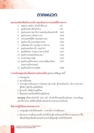 หมายเลขโทรศัพท์ระบบบริการฉุกเฉินทางการแพทย์ที่ควรทราบ
1. เหตุด่วน เหตุร้าย เจ้าหน้าที่ต�ำรวจ 191
2. ศูนย์ดับเพลิง สัตว์เข้าบ้าน 199
3. ศูนย์นเรนทร (สถาบันการแพทย์ฉุกเฉินแห่งชาติ) 1669
4. ศูนย์นเรนทร (วชิรพยาบาล) 1554
5. หน่วยแพทย์กู้ชีพ กรุงเทพมหานคร 1555
6. ศูนย์เอราวัณ (กรุงเทพมหานคร) 1646
7. อุบัติเหตุทางน�้ำ กองบัญชาการต�ำรวจ 1196
8. ศูนย์ปลอดภัยทางน�้ำ กรมเจ้าท่า 1199
9. ศูนย์พิษวิทยา โรงพยาบาลรามาธิบดี 1367
10. ศูนย์ความปลอดภัยคมนาคม 1356
11. สายด่วนสุขภาพจิต 1323
12. ศูนย์ช่วยเหลือเร่งด่วน กระทรวงพัฒนาสังคม 1507
และความมั่นคงมนุษย์
13. ศูนย์รับแจ้งข่าวยาเสพติด 1688
การแจ้งเหตุฉุกเฉินเพื่อขอความช่วยเหลือ ผู้แจ้งควรให้ข้อมูล ดังนี้
1. เกิดเหตุอะไร
2. สถานที่เกิดเหตุ
3. จ�ำนวนผู้บาดเจ็บและอาการโดยสรุป ผู้บาดเจ็บ ผู้ป่วยเป็นอะไร/ มีอาการอย่างไร/
รู้สึกตัว/ รู้สติ ตื่น พูดได้หรือไม่
4. ผู้บาดเจ็บ หรือผู้ป่วยอยู่ที่ไหน
5. ชื่อและหมายเลขโทรศัพท์ของผู้แจ้งเหตุ
หมายเหตุ เมื่อท่านโทรไปที่ 1669 แล้ว เจ้าหน้าที่จากศูนย์รับแจ้งเหตุฯ จะถามข้อมูล
เหล่านี้จากท่าน ขอให้ท่านตั้งสติ แล้วตอบค�ำถามตามความเป็นจริง
ข้อควรปฏิบัติขณะรอรถพยาบาล
1. ควรดูแลผู้บาดเจ็บให้ปลอดภัย : การหายใจ ภาวะเลือดออก
2. สังเกตอาการเปลี่ยนแปลงที่อาจเกิดขึ้นกับผู้บาดเจ็บและท�ำให้อาการรุนแรงมากขึ้น
เพื่อแจ้งข้อมูลเพิ่มเติมและขอค�ำแนะน�ำเพื่อดูแลผู้บาดเจ็บให้ปลอดภัย
ภาคผนวก
การปฐมพยาบาลฉุกเฉินและการกู้ชีพขั้นพื้นฐาน
Emergency First Aid and Basic CPR
46
 