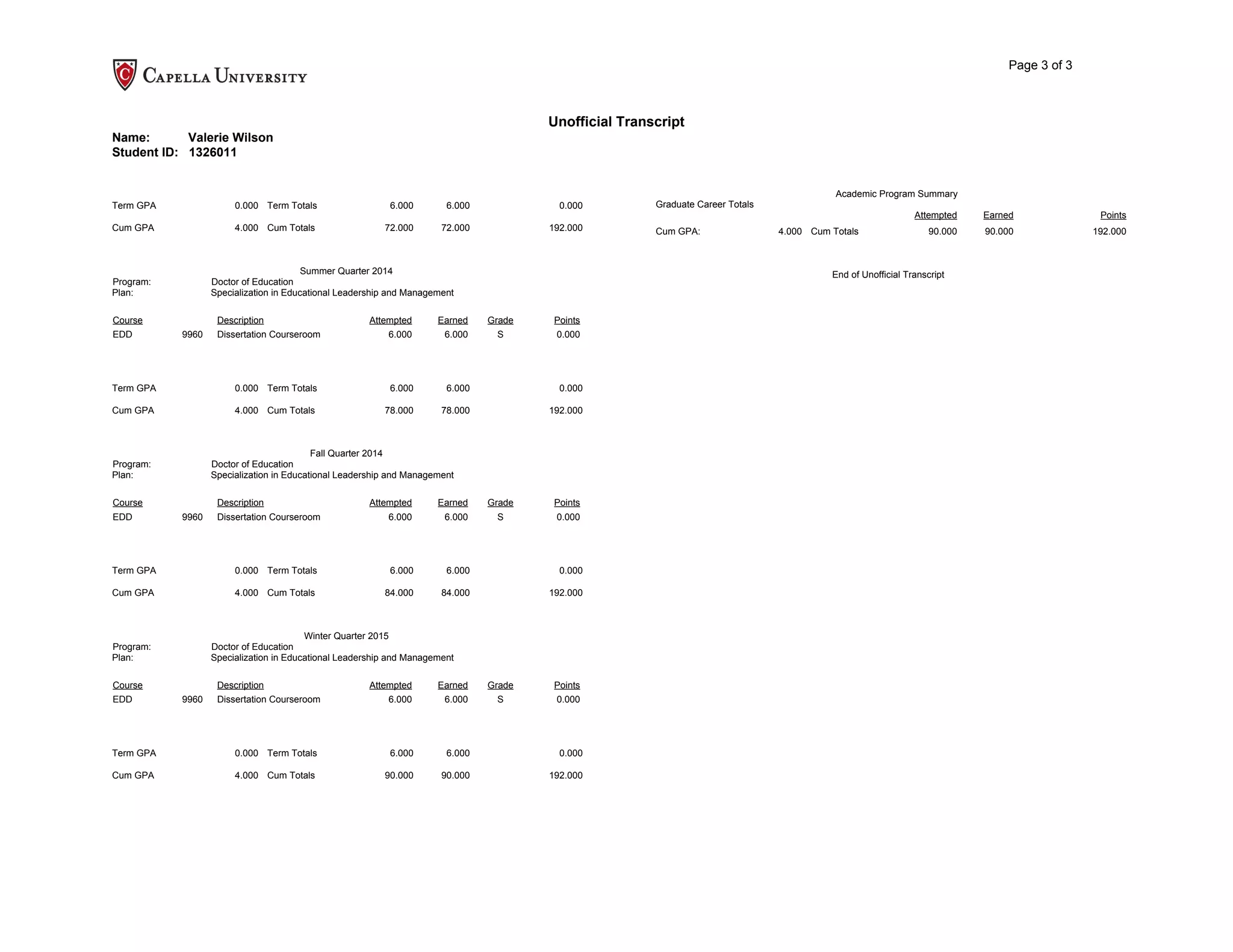 Capella Transcript(Unofficial) | PDF | Professional School ...