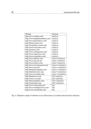 32 Experimental Results
Website Selector
http://www.vulture.com/ article p
http://www.theglobeandmail.com/ article p
http://www.detroitnews.com/ article p
http://theadvocate.com/ article p
http://wegotthiscovered.com/ article p
http://www.newyorker.com/ article p
http://qctimes.com/ article p
http://www.rollingstone.com/ article p
http://www.dailynews.com/ article p
http://www.rogerebert.com/ article p
http://www.thestar.com/ [class*=article] p
http://www.abc.net.au/ [class*=article] p
http://www.forbes.com/ [class*=article] p
http://www.reviewjournal.com/ [class*=content] p
http://www.nj.com/ [class*=content] p
http://thepopcornjunkie.com/ [class*=content] p
http://baretnewswire.org/ [class*=content] p
http://www.tvinsider.com/ [class*=content] p
http://ﬁlmink.com.au/ [id*=article] p
http://www.vox.com/ [id*=article] p
http://theyoungfolks.com/ [id*=content] p
http://screenrant.com/ [id*=content] p
http://www.cityweekly.net/ fail
http://www.reelingreviews.com/ fail
http://www.ericdsnider.com/ fail
Fig. 4.1 Random sample of websites to test effectiveness of content selection from extension
 
