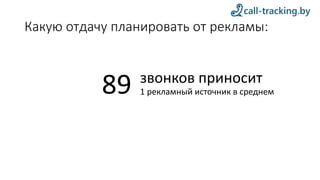 Какую отдачу планировать от рекламы:
звонков приносит
1 рекламный источник в среднем89
 
