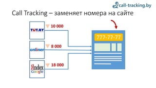 Call Tracking – заменяет номера на сайте
777-77-77
10 000
8 000
18 000
 