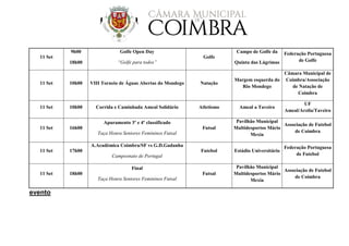 11 Set
9h00
18h00
Golfe Open Day
“Golfe para todos”
Golfe
Campo de Golfe da
Quinta das Lágrimas
Federação Portuguesa
de Golfe
11 Set 10h00 VIII Torneio de Águas Abertas do Mondego Natação
Margem esquerda do
Rio Mondego
Câmara Municipal de
Coimbra/Associação
de Natação de
Coimbra
11 Set 10h00 Corrida e Caminhada Ameal Solidário Atletismo Ameal a Taveiro
UF
Ameal/Arzila/Taveiro
11 Set 16h00
Apuramento 3º e 4º classificado
Taça Honra Seniores Femininos Futsal
Futsal
Pavilhão Municipal
Multidesportos Mário
Mexia
Associação de Futebol
de Coimbra
11 Set 17h00
A.Académica Coimbra/SF vs G.D.Gadanha
Campeonato de Portugal
Futebol Estádio Universitário
Federação Portuguesa
de Futebol
11 Set 18h00
Final
Taça Honra Seniores Femininos Futsal
Futsal
Pavilhão Municipal
Multidesportos Mário
Mexia
Associação de Futebol
de Coimbra
evento
 
