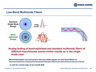 Roger Krähenbühl / Low Bend Fiber16Assembling Capabilities: Endface geometryAssembling using today's process for standard G.652 fiber: SMFtrench-assistednano-structuredMeasured endface geometry are well within allowed tolerances (IEC 61755-3-1)