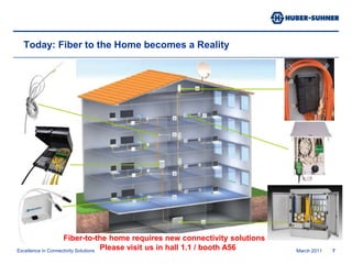 March 20117Today: Fiber to the Home becomes a RealityFiber-to-the home requires new connectivity solutionsPlease visit us in hall 1.1 / booth A56