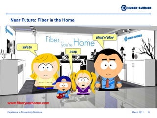 March 20118Near Future: Fiber in the Homeplug‘n‘playsafetyasapwww.fiberyourhome.com