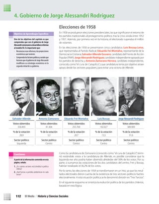 4. Gobierno de Jorge Alessandri Rodríguez
Elecciones de 1958
los partidos tradicionales al protagonismo político, tras la crisis vivida entre 1952
y 1957. Además, por primera vez en la historia, el electorado superaba el millón
de votantes.
En las elecciones de 1958 se presentaron cinco candidatos: Luis Bossay Leiva,
que representaba al Partido Radical; Eduardo Fei Montalva, representante de la
Democracia Cristiana;Salvador Allende Gossens, candidato del Frente de Acción
Popular(FRAP);JorgeAlessandriRodríguez,candidatoindependienteapoyadopor
conocido como“el cura de Catapilco”, cuya candidatura tenía por objetivo atraer
apoyo desde los sectores populares, para evitar una victoria de Allende.
Uno de los objetivos del capítulo es que
comprendas que con el gobierno de Jorge
Alessandricomenzaronadesarrollarsereformas
al modelo ISI. Es importante que:
• Reconozcasesasreformasylasproyecciones
económicas que tuvieron.
• Comprendaslosfactorespolíticosysocialesque
hicieronqueelgobiernodeJorgeAlessandri
su estrategia económica en la
segunda mitad de su gobierno.
Por lo tanto, las elecciones de 1958 se transformaron en un hito, ya que los resul
-
tados electorales dieron cuenta de la existencia de tres sectores políticos fuertes
electoralmente. A esta situación política se le denominó división en“Tres Tercios”.
En el siguiente esquema se sintetiza la evolución política de los partidos chilenos,
basada en esta lógica.
Apartirdelainformacióncontenidaenesta
página, señala:
1. ¿En cuántos sectores está dividida la política
chilena?
2. ¿Qué fuerzas o partidos predominan en cada
sector?
Cuestiones
Salvador Allende
Votos obtenidos
356.493
% de la votación
28,9
Sector político
Izquierda
Antonio Zamorano
Votos obtenidos
41.304
% de la votación
3,3
Sector político
Centro
Eduardo Frei Montalva
Votos obtenidos
255.769
% de la votación
20,7
Sector político
Centro
Luis Bossay
Votos obtenidos
192.027
% de la votación
15,5
Sector político
Centro
JorgeAlessandriRodríguez
Votos obtenidos
389.909
% de la votación
31,6
Sector político
Centro
los partidos de derecha; y Antonio Zamorano Herrera, candidato independiente,
Como la candidatura de Zamorano (conocido como “el cura de Catapilco”) termi-
nó restándole votos a la candidatura de Allende, es posible considerar que la
Izquierda ese año podría haber obtenido alrededor del 30% de los votos. Por su
parte, si sumamos las votaciones de los dos candidatos del centro, Frei y Bossay,
habrían totalizado el 36,2% de los votos.
III Medio / Historia y Ciencias Sociales112
U3 HISTORIA IIIº MEDIO 2012.indd 112 08-01-13 17:18
 